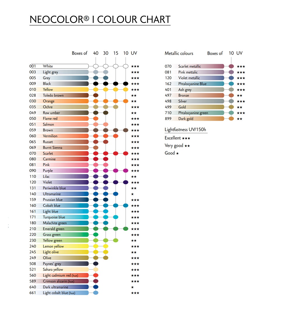 Neocolor-I-colour-chart