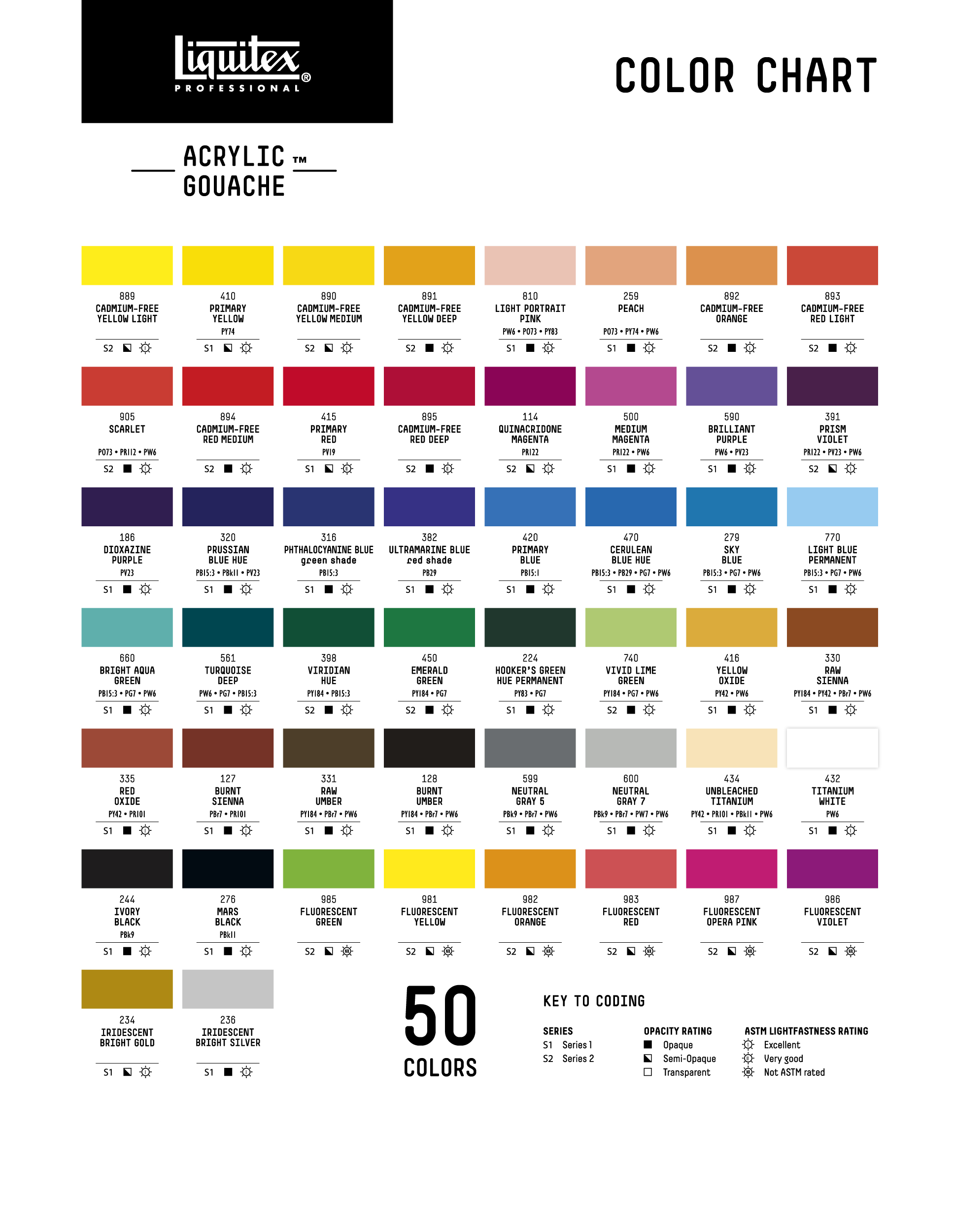 Liquitex Acrylic Gouache ขนาด 59 ml. – ผู้นำเข้าและจำหน่ายอุปกรณ์ศิลปะ